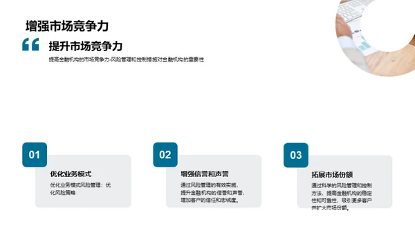 金融行业的风险管理与控制