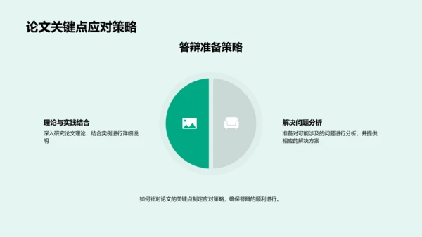 答辩技巧讲座PPT模板