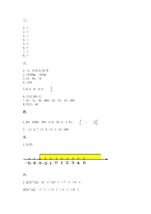 小学毕业班数学检测题（精选题）.docx