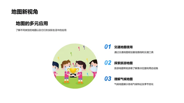 地图解读教学PPT模板