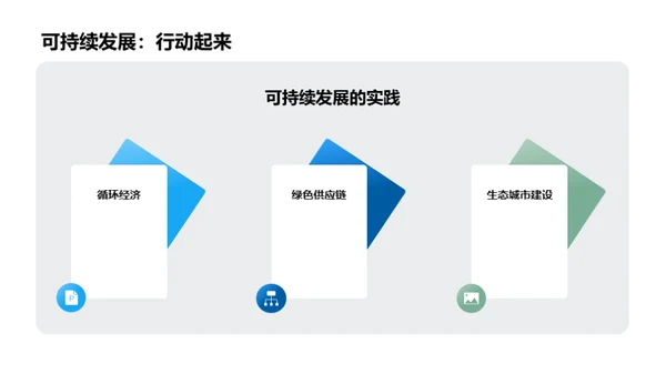 商务风其他行业教育活动PPT模板