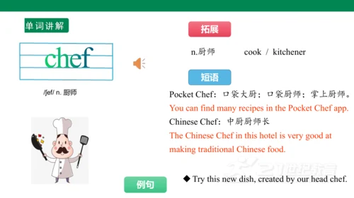 Unit 4 Time to celebrate  单词讲解课件第一课时(含内嵌音频)【新外研（20