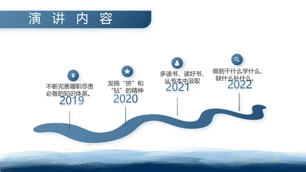 八一部队军事工作总结汇报动态PPT