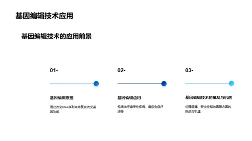 未来生物药品的制造革新