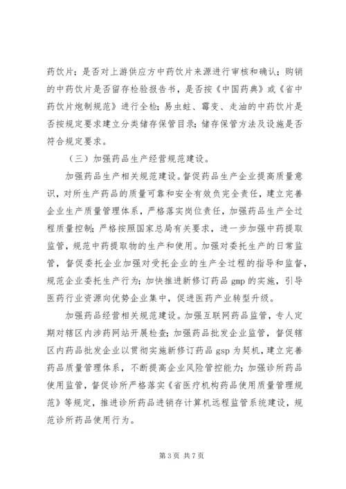 药品两打两建专项行动方案.docx