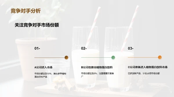 抓住植物蛋白饮料的发展趋势