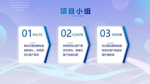 公司企业团队展示年终工作总结汇动态PPT模板