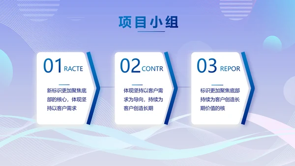 公司企业团队展示年终工作总结汇动态PPT模板