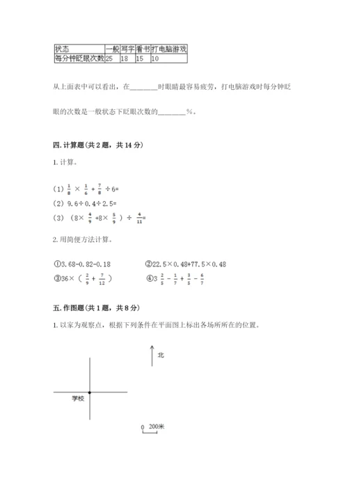 小学六年级上册数学期末测试卷及完整答案（全优）.docx