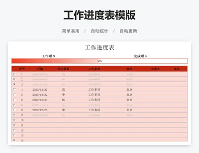 工作进度表模版