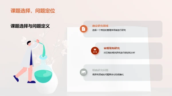 管理学研究全解析