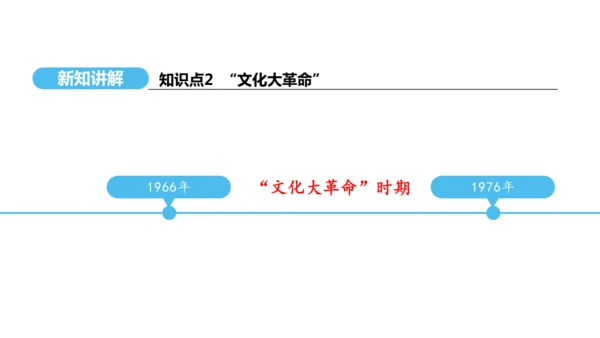 第6课 艰辛探索与建设成就  课件 2024-2025学年统编版八年级历史下册