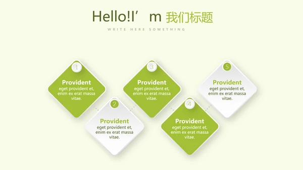 绿色小清新春季护肤宣传动态PPT