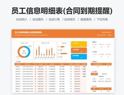 员工信息明细表(合同到期提醒)