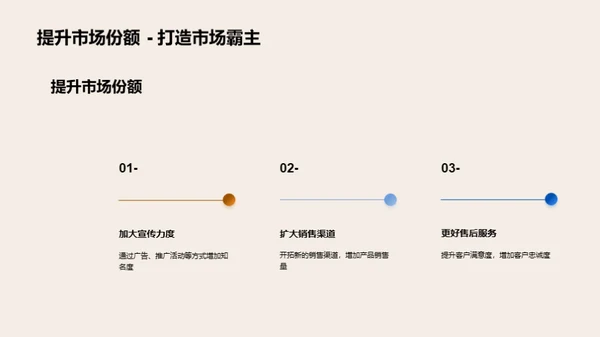 新能源技术创未来