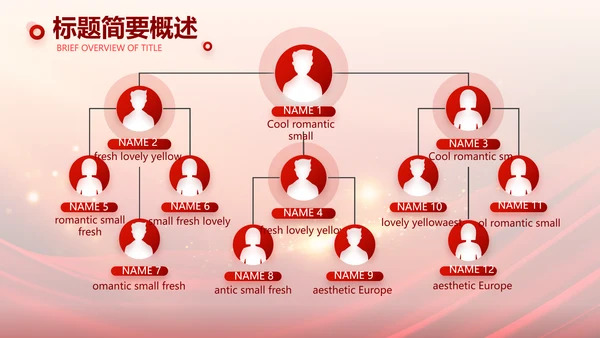 红色商务活动启动仪式会议开幕仪式PPT
