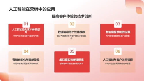 红色渐变年度营销总结PPT模板