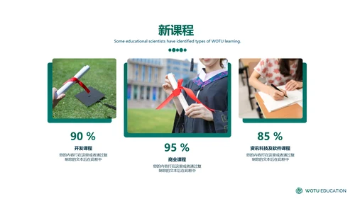 欧美教育培训网络课教学学校宣传PPT模板