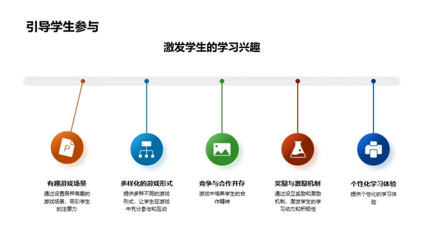 游戏化地理学习