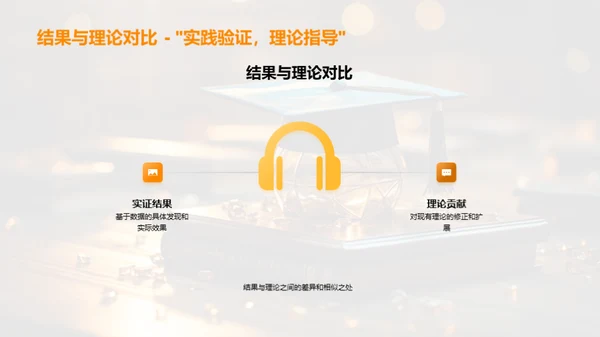 教育学论文全攻略