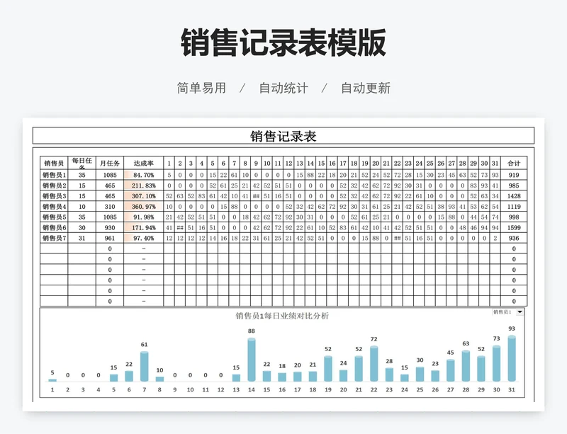 销售记录表模版