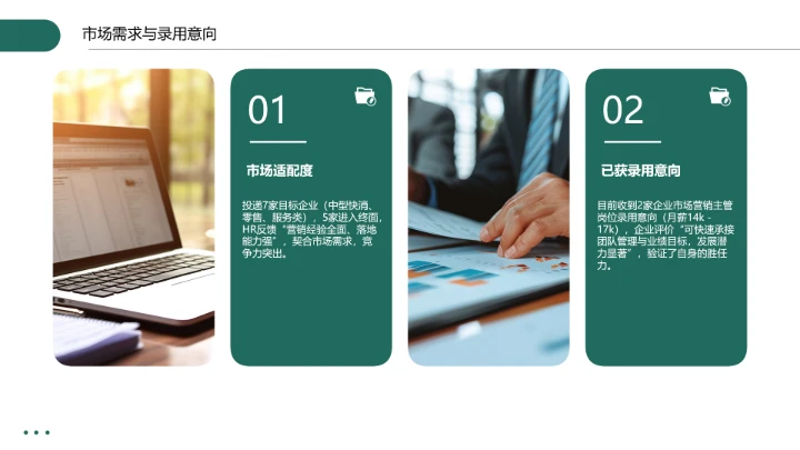 工商管理专业大学生求职个人能力综合展示职业生涯规划PPT模版