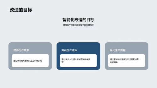 智能化改革：工业生产新篇章