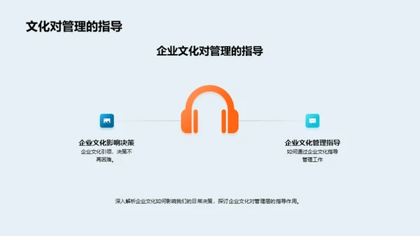深化企业文化