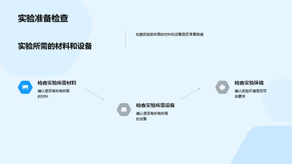 科学实验全攻略