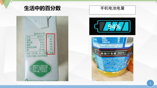 人教版 六年级数学上册《百分数的认识》（课件）(共25张PPT)