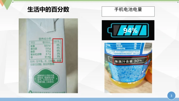 人教版 六年级数学上册《百分数的认识》（课件）(共25张PPT)