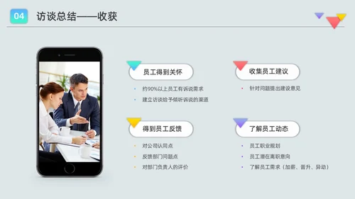 彩色水彩微粒员工访谈报告企业培训PPT课件人物访谈