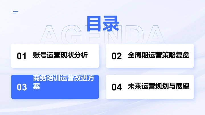 账号运营全周期复盘PPT模板