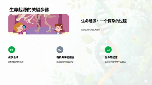 生命起源探秘