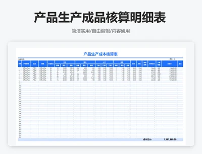 简约蓝色产品生产成品核算明细表