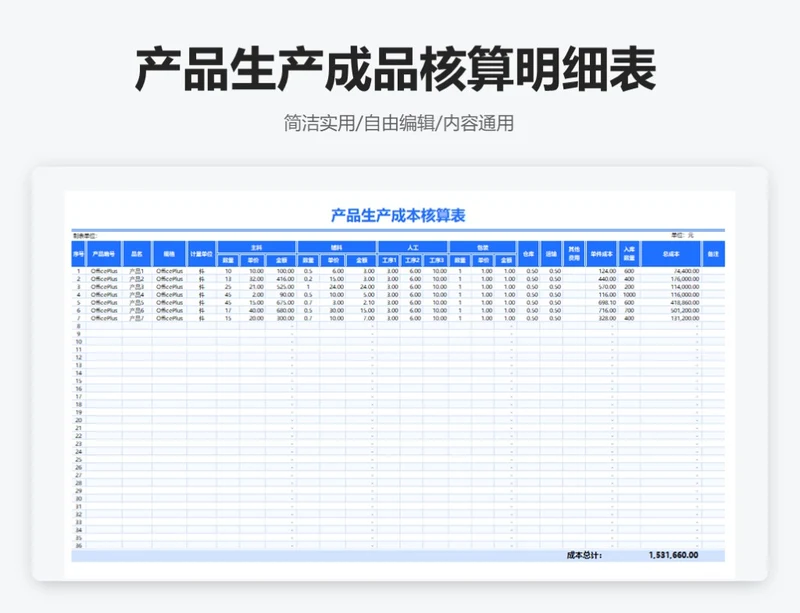 简约蓝色产品生产成品核算明细表