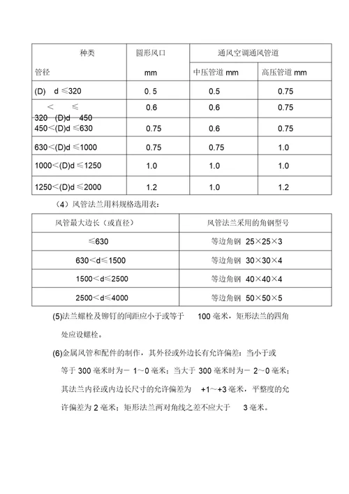 通风工程施工组织设计