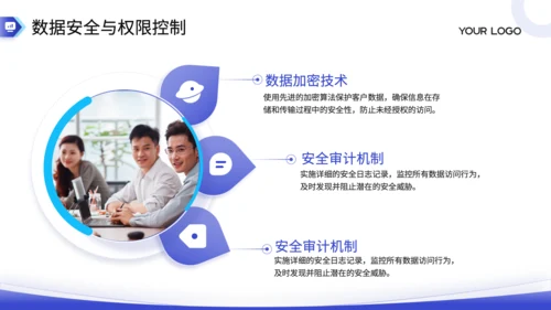 蓝色商务风CRM客户管理系统功能详解PPT