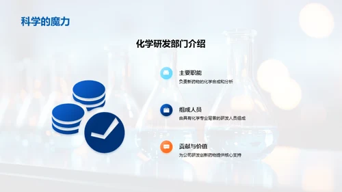 化学药品研发季度总结