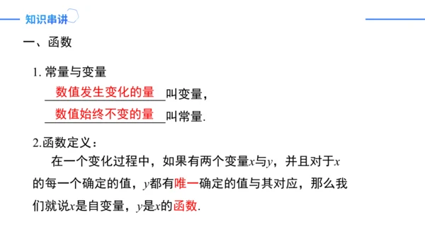 第19章一次函数复盘提升（单元复习课件）-八年级数学下册同步精品课堂（人教版）