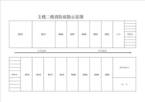 消防疏散示意图