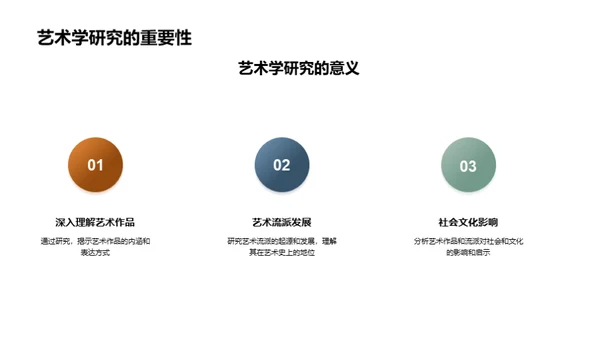 艺术研究之旅