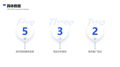 简约风并列关系3项PPT单页
