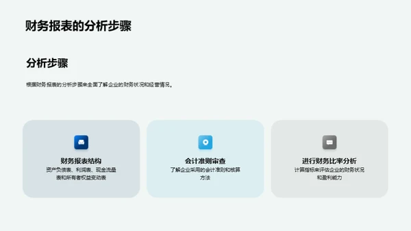 财务报表深度解析