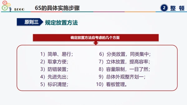 6S现场管理方法与技巧通用PPT模板