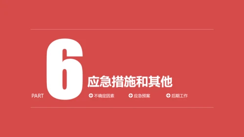 商务活动策划执行方案PPT模板