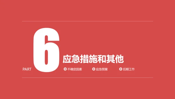 商务活动策划执行方案PPT模板