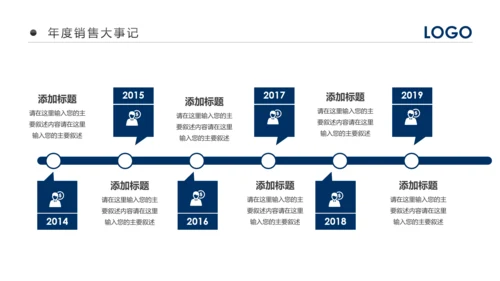 2018市场销售部营销工作总结计划PPT