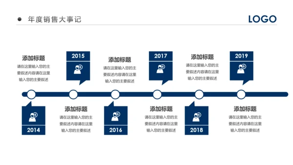 2018市场销售部营销工作总结计划PPT