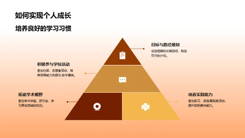 升学之路导航者